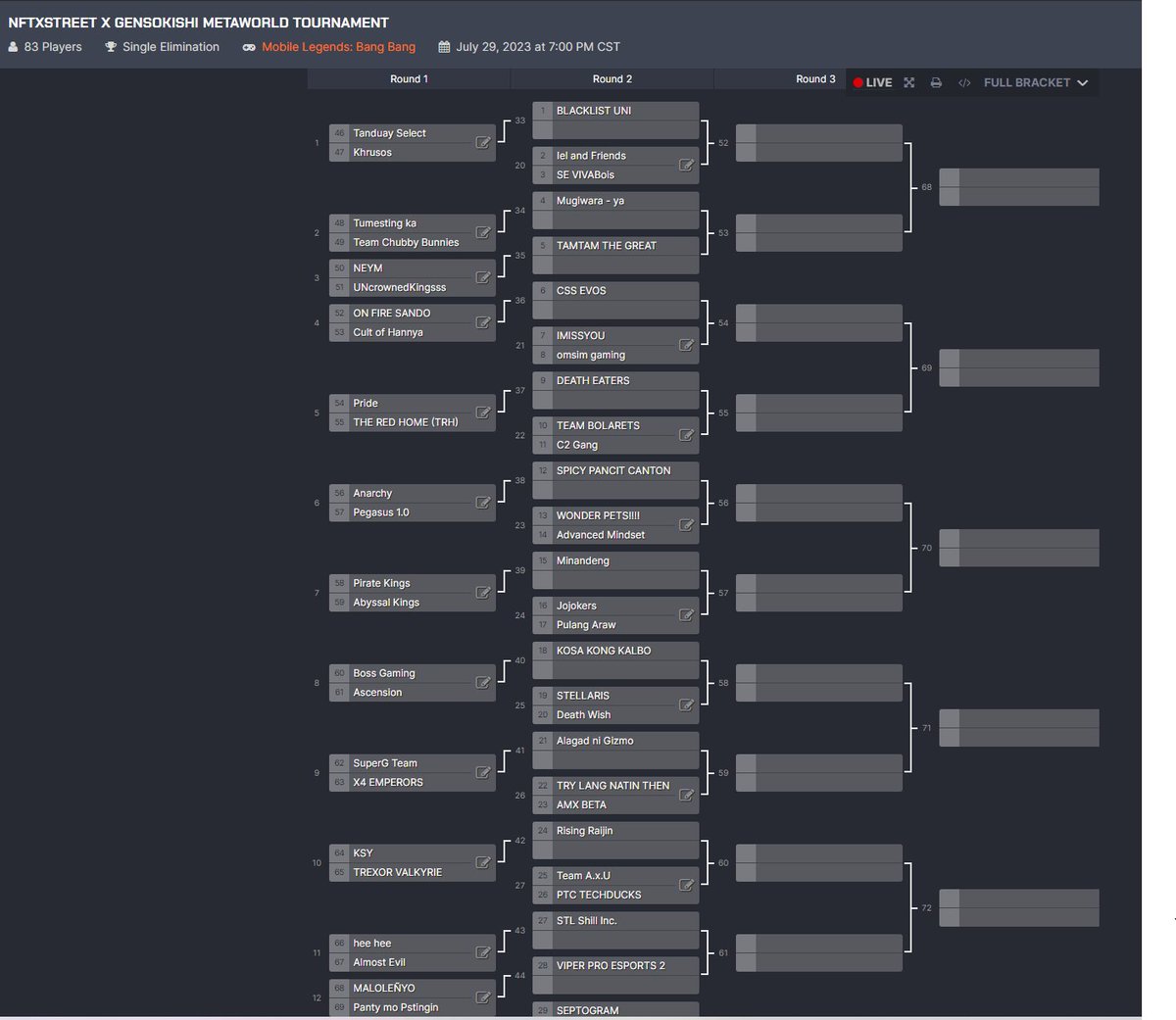 NftxStreet's tweet image. Presenting our 83 Teams battling for more than 500USDT Prizepool sponsored by @genso_meta, MMORPG blockchain game in poly and co-sponsor by @coinsph, Today! ⚔️🇵🇭🚀 #web2onboarding

1st day of Elimination rounds. Be updated here - discord.gg/ysXBKeUEB8