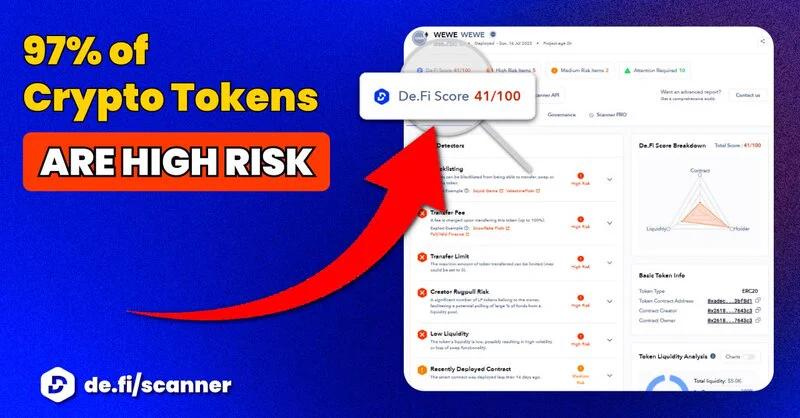 De_FiSecurity's tweet photo. Crypto Scam Revenue reach 5.9billion in 2022

To avoid getting scammed, we are happy to introduce @DeDotFi Scanner

Now you can run a security check of any smart contract, token, or NFT in a few seconds for FREE.