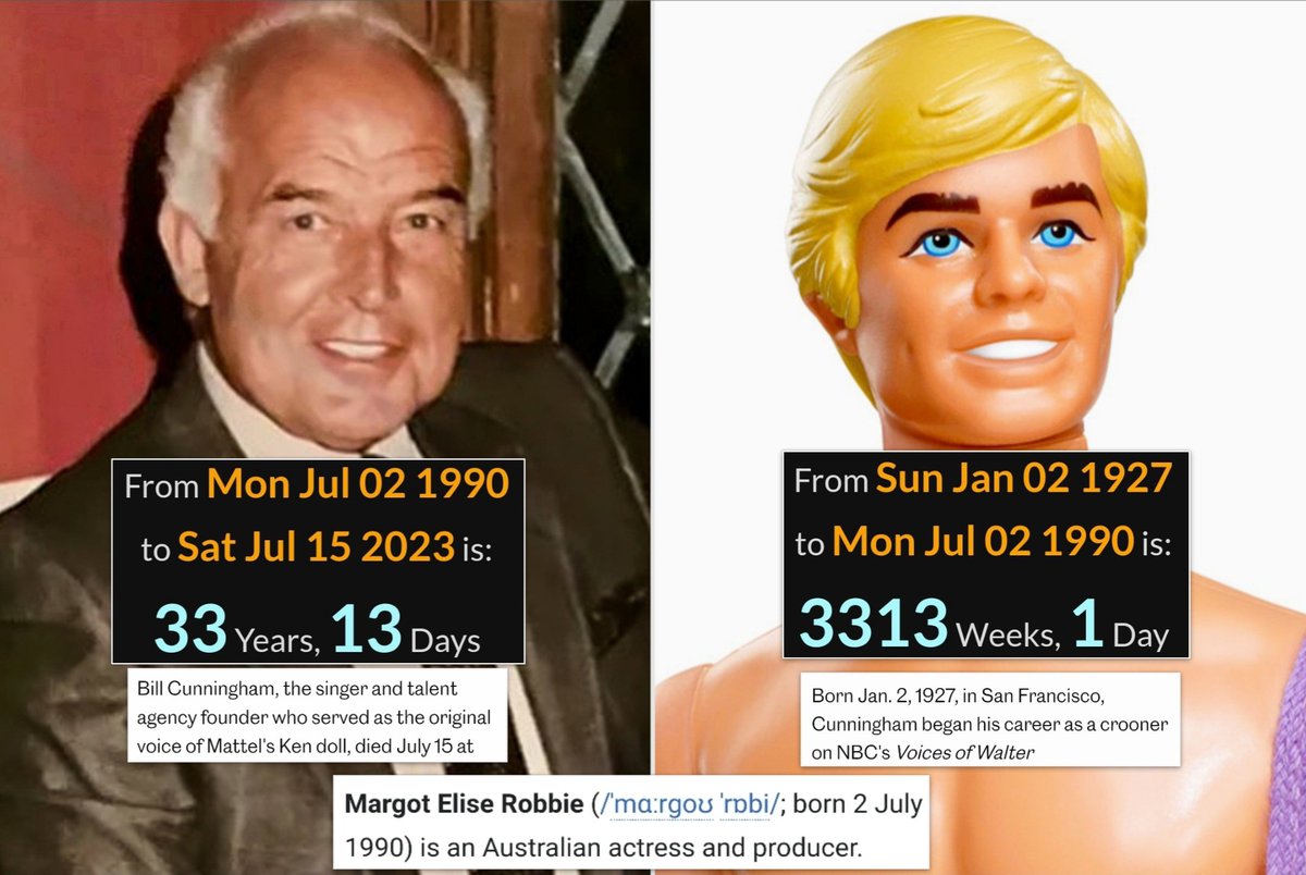 🕯️#RIP to #BillCunningham, original voice of the #KenDoll

Died the week the #BarbieMovie released

More 3️⃣3️⃣3️⃣⚡
#MargotRobbie, who stars as #Barbie, was 33 yr 13 day old when Bill died and he was a synchronized 3,313 wk 1 day old when she was born.

twitter.com/TMZ/status/168…