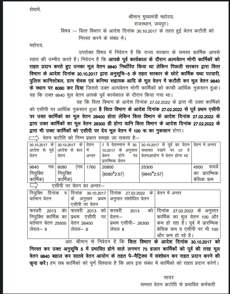 माननीय मुख्यमंत्री महोदय <a href="/ashokgehlot51/">Ashok Gehlot</a> जी आपसे निवेदन है कि  की वेतन विसंगति को दूर करके लम्बित मुख्य मांगे
वेतनमान ग्रेड पे 3600
डीपीसी से टाइम स्केल पदोन्नति
साप्ताहिक अवकाश
6 घंटे ड्यूटी
को लागू करके जवानों का होंसला अफजाई करें।
<a href="/RajCMO/">CMO Rajasthan</a>
