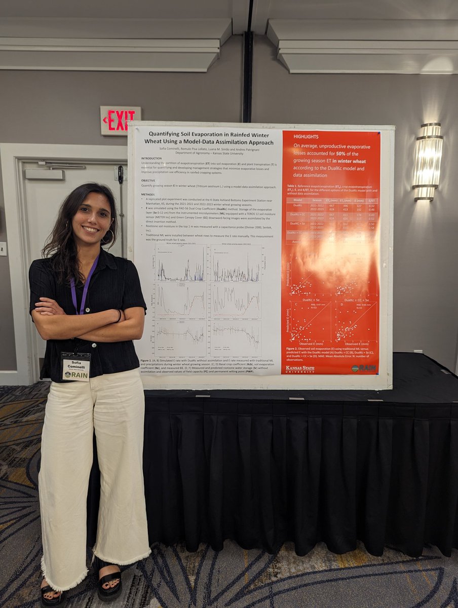 Had an amazing time with my project team at the Rainfed Agriculture Innovation Network annual meeting! Grateful for the opportunity to connect with farmers, faculties, scientists, and students. It's been truly enriching, motivating me to further improve my research!