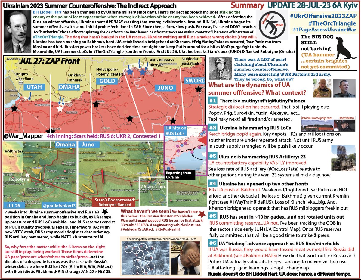 HerrDr8's tweet photo. @TheStudyofWar #UkrOffensive2023ZAP #TheOrcTriangle #1PageAssessUKRWar Yes, UA hammering in the south. https://t.co/RmMH2KWjiA