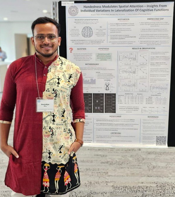 AnjoomAV's tweet photo. Come learn about how handedness modulates lateralization of spatial attention in #CogSci2023 poster session 
#laterality https://t.co/MpVJd40JAr