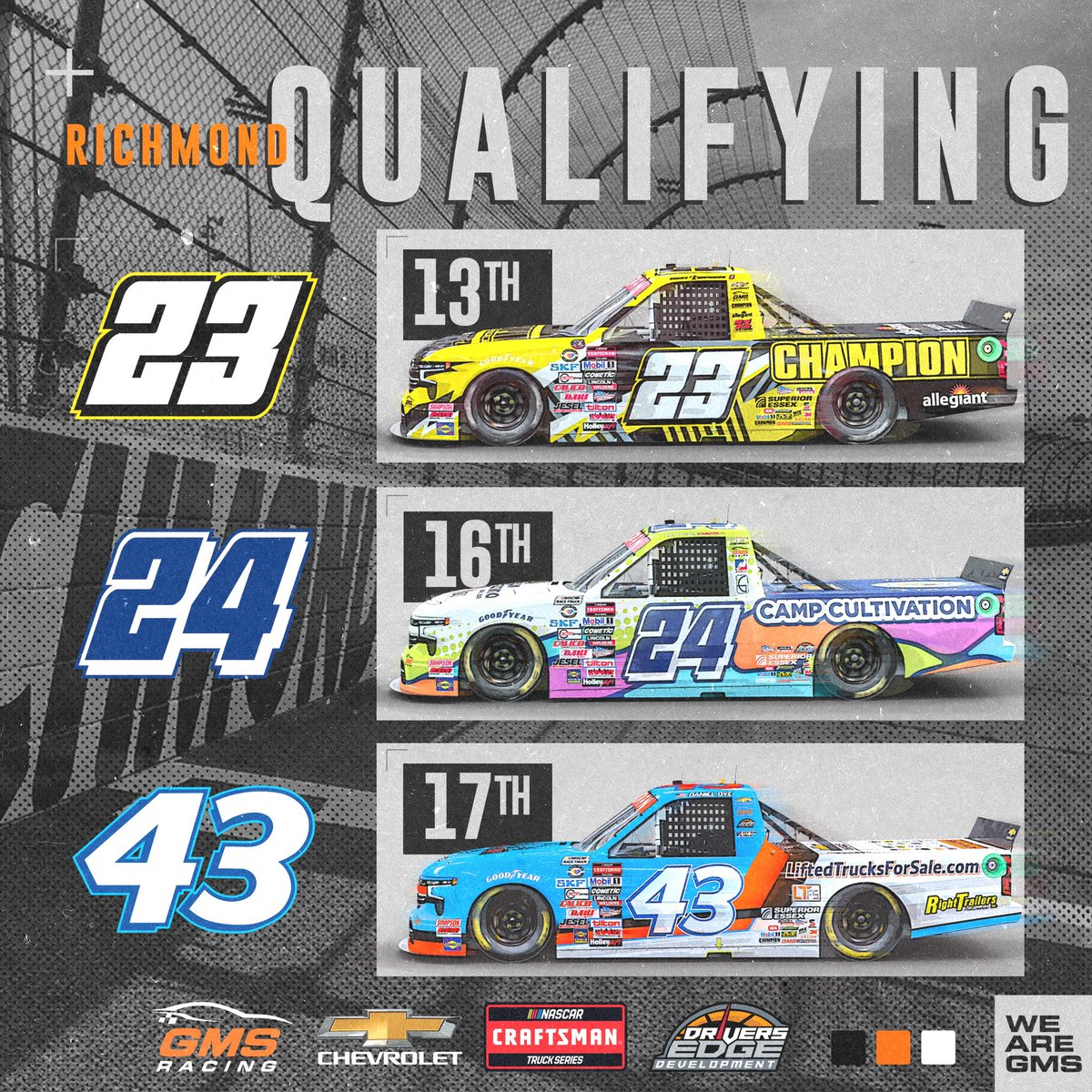 GMS Racing tweet media