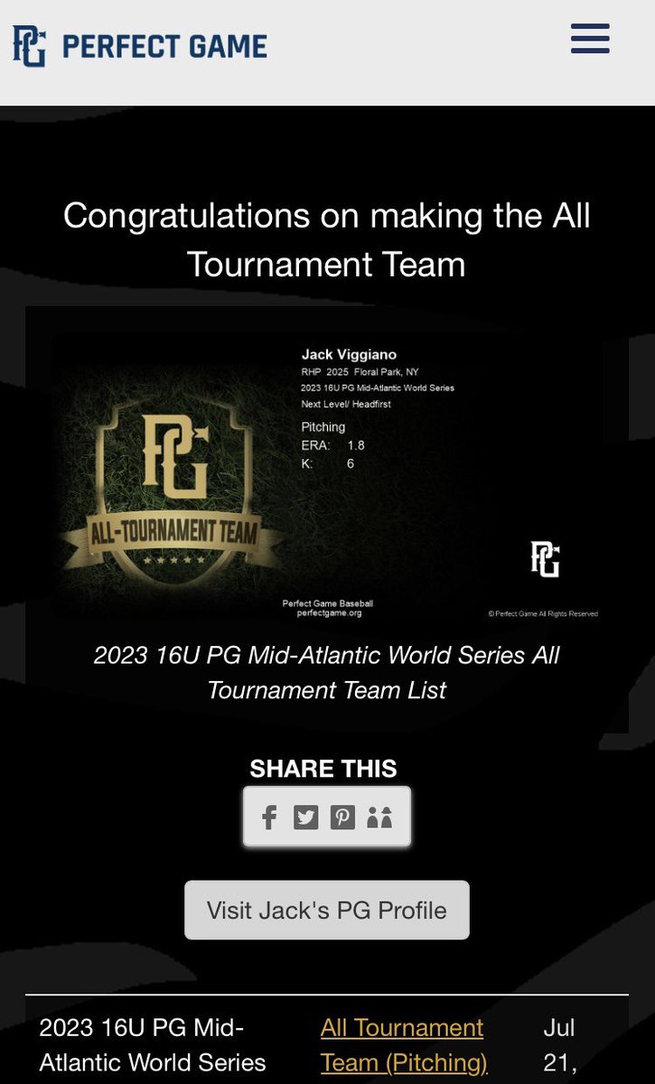 Jack_Viggiano7's tweet photo. Made the All Tournament Team in last weekendβs PG tournament in NJ. Here are some of the strikeouts from my outing!
@CoachTJB7 @NextLevelBaseba https://t.co/IEYlo9BPsg