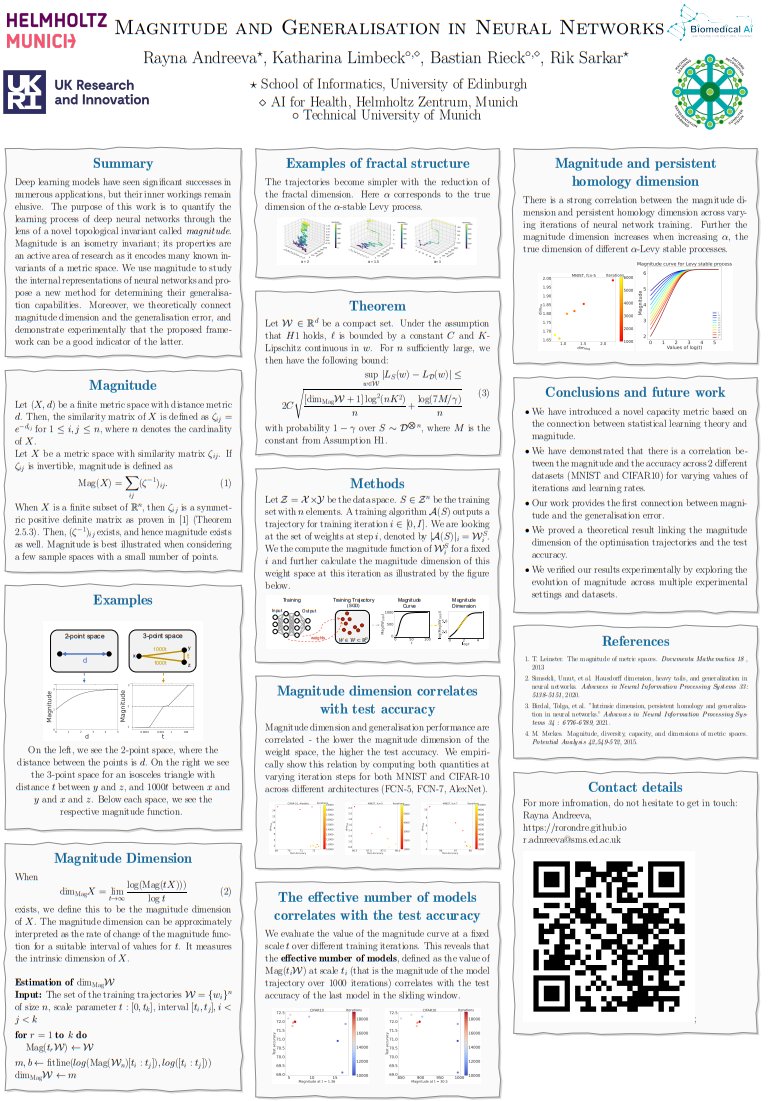 Rayna Andreeva (@randreeva1) on Twitter photo Excited to be presenting my poster in collaboration with <a href="/Pseudomanifold/">Bastian Grossenbacher-Rieck</a>, <a href="/LimbeckKat/">Katharina Limbeck</a> and <a href="/RikSarkarNet/">Rik Sarkar</a> on ''Metric Space Magnitude and Generalisation in Neural Networks" at #ICML2023 <a href="/TAGinDS/">TAGinDS</a> today at 4pm!
arxiv.org/abs/2305.05611 Excited to be presenting my poster in collaboration with <a href="/Pseudomanifold/">Bastian Grossenbacher-Rieck</a>, <a href="/LimbeckKat/">Katharina Limbeck</a> and <a href="/RikSarkarNet/">Rik Sarkar</a> on ''Metric Space Magnitude and Generalisation in Neural Networks" at #ICML2023 <a href="/TAGinDS/">TAGinDS</a> today at 4pm!
arxiv.org/abs/2305.05611