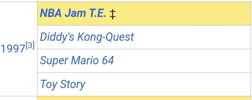 Camobug's tweet photo. I'm lookin at nickelodeon kids choice awards for best games and oh my GOD how stupid are kids?!!? https://t.co/86640FGuXe