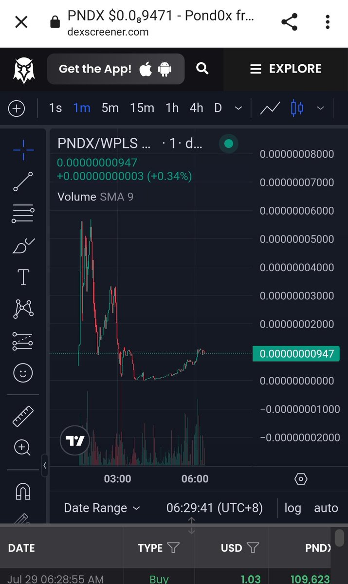 @Pauly0x On epic reversal rn Pulsechain