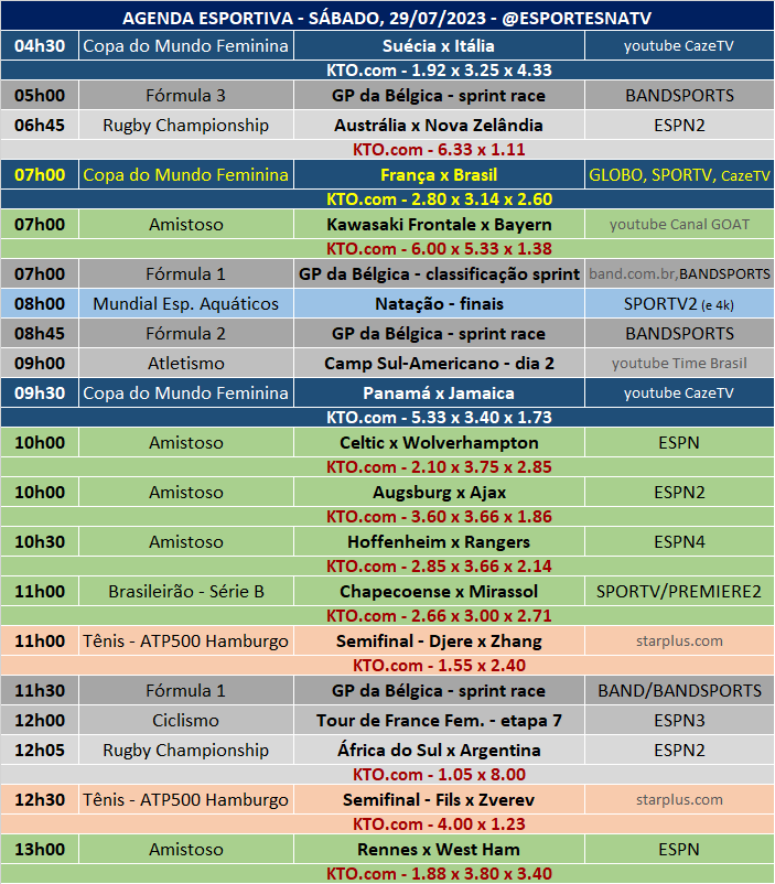Esportes Na TV 📺 on X: A agenda esportiva deste SÁBADO (11/11/2023) Faça  sua aposta na @KTO_brasil utilizando o cupom ESPNATV no cadastro e garanta  20% de bônus no seu primeiro depósito!