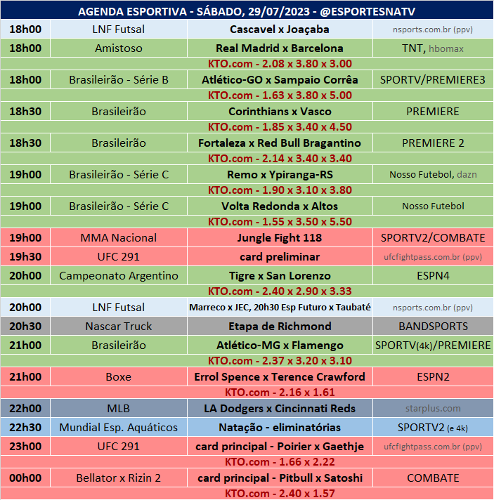 Esportes Na TV 📺 on X: A agenda esportiva deste SÁBADO (11/11/2023) Faça  sua aposta na @KTO_brasil utilizando o cupom ESPNATV no cadastro e garanta  20% de bônus no seu primeiro depósito!