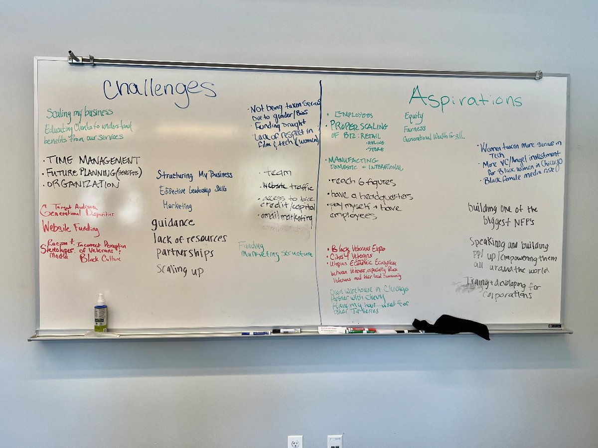 treazurequest's tweet photo. Today, at the Polsky Center at the University of Chicago, Boss Women Matter, a Business Framework Academy founded by Aleah Moore, held its first session of the #RoundTableTalk. We had thought provoking discussions on 70 Terms Every Founder Should Know, pitch deck contents &amp; more! https://t.co/ht8k9dRZeG