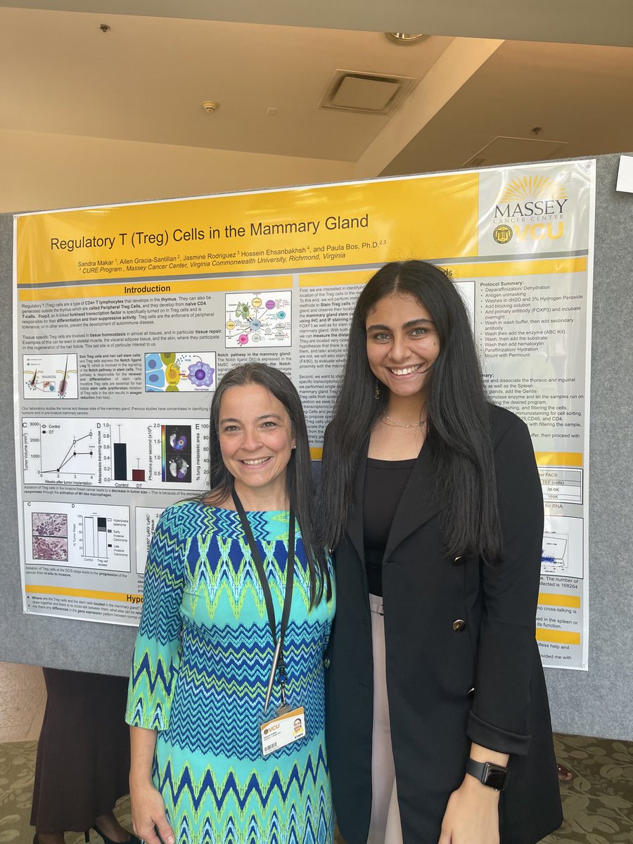 Outstanding presentation of her summer ⁦@ACS_Research⁩ CURE program project by our dear Sandra, who will continue working with us during the year ⁦@SandraMakar⁩ ⁦@VCUMassey⁩ ⁦