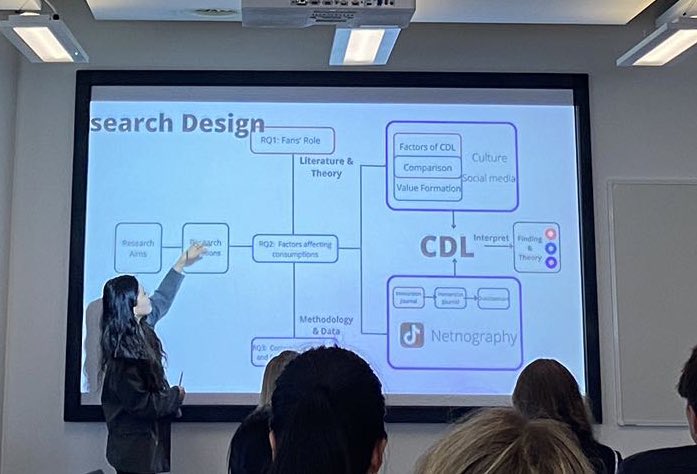 PaulineYuPY's tweet photo. Feel like I had a great dream but it has actually happened and will be continuing. My very first time presenting at conference, first time meeting @Kozinets at the first conference of #netnography Much appreciated all the organizers of it and @SalfordUni . #netnocon23 https://t.co/SHEOg5FDJs