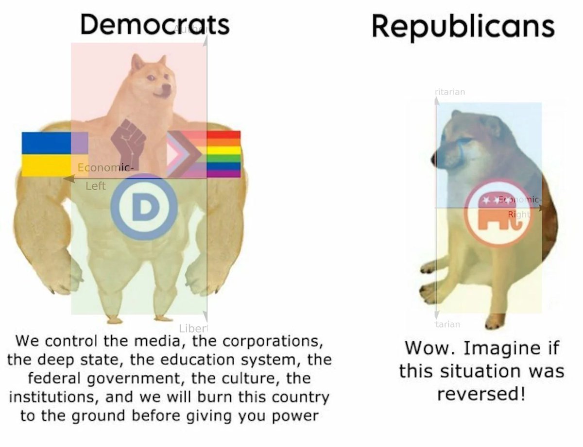 Sargon_of_Akkad's tweet photo. Know your enemy. https://t.co/bygUYmhDSG