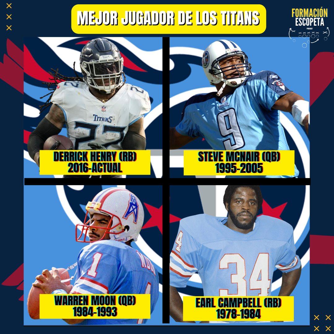 EscopetaPodcast's tweet photo. ¿Quién crees que es el GOAT (Mejor de todos los tiempos) de los @Titans?
.
.
#NFL #nflPoll #NFLDraft #nfllondon #nflmx #AttackonTitan #Titans #TitanUp #TennesseeTitans #AFCSouth #DeAndreHopkins https://t.co/0fBVEacxGL