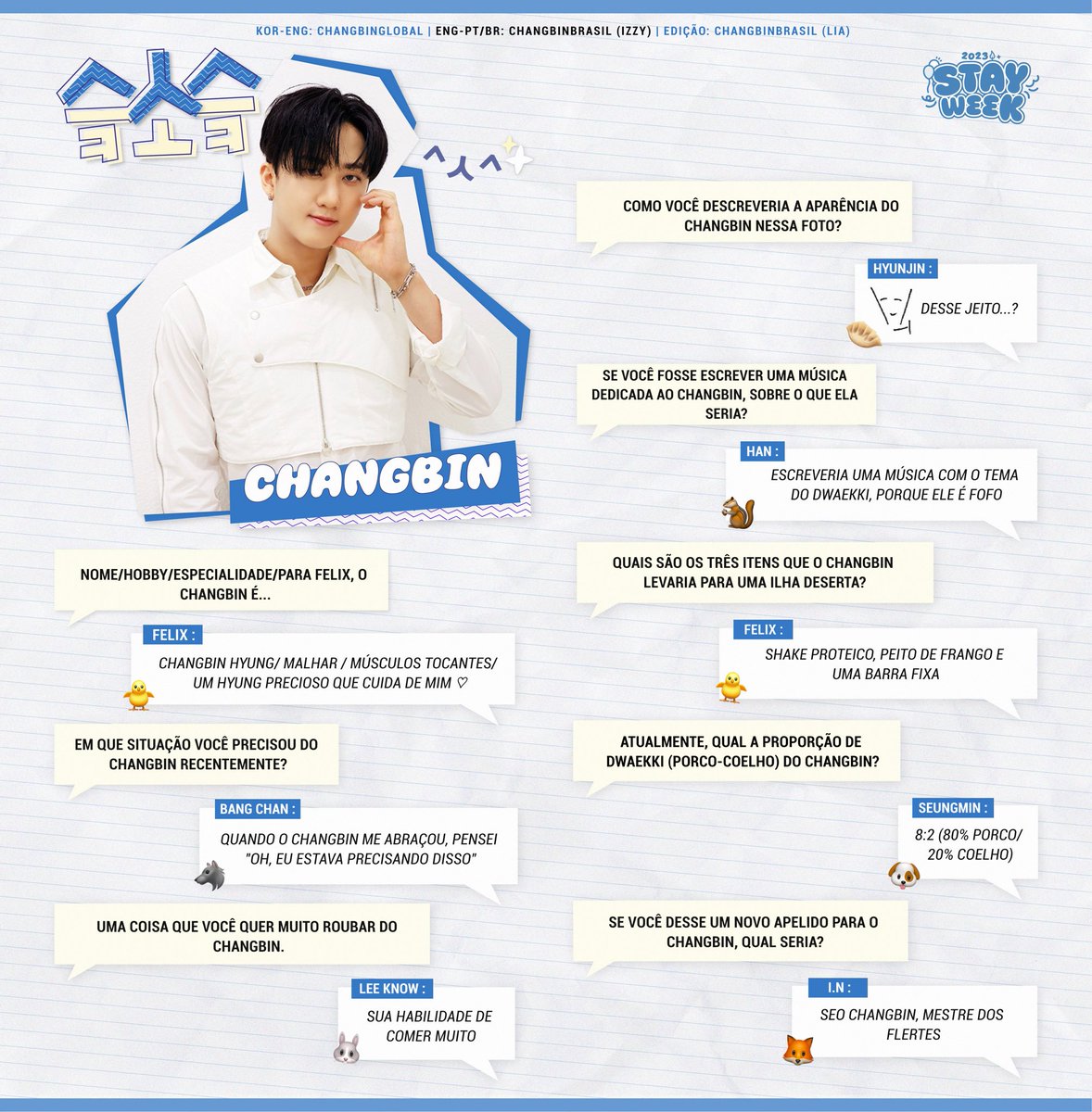 ChangbinBrasil's tweet photo. #TRAD | 28.07.23

Tradução do SKZ introduzindo o Changbin para o STAYweeK 🤍

#StrayKids #스트레이키즈 #Changbin #창빈 https://t.co/fwJHF8HthC