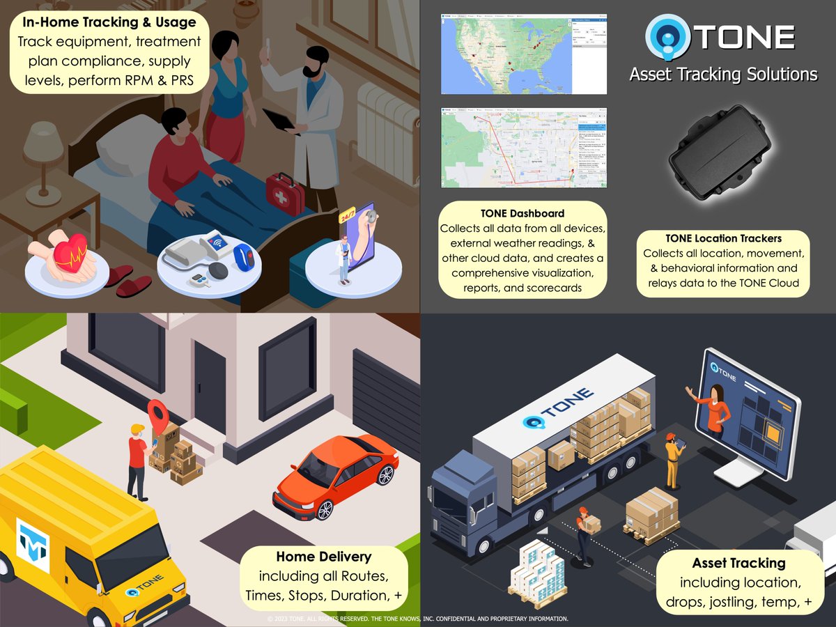 TheToneKnows's tweet photo. Ever had equipment tracking challenges in your loading facility, transfer issues, or checking usage remotely? 
 …TONE handles it with real time monitoring and wearables! 👉Start with a TONE Compliance Demo at https://t.co/q9YTu9axhJ #HomeSafety #TONETechnology #OSHACompliance https://t.co/EtHyU3CzzN