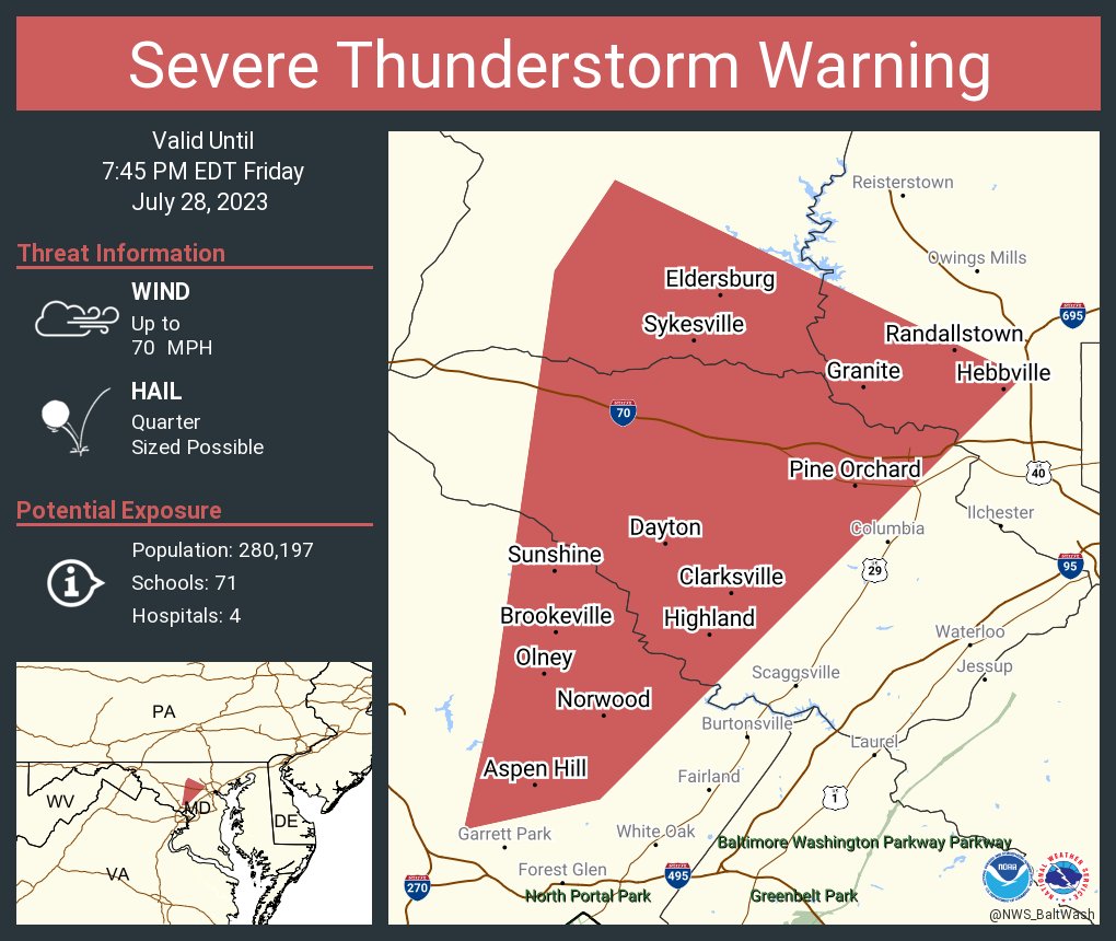 NWS_BaltWash's tweet photo. Severe Thunderstorm Warning including Aspen Hill MD, Olney MD and  Randallstown MD until 7:45 PM EDT. This storm will contain wind gusts to 70 MPH! https://t.co/3wAuZkoXUI