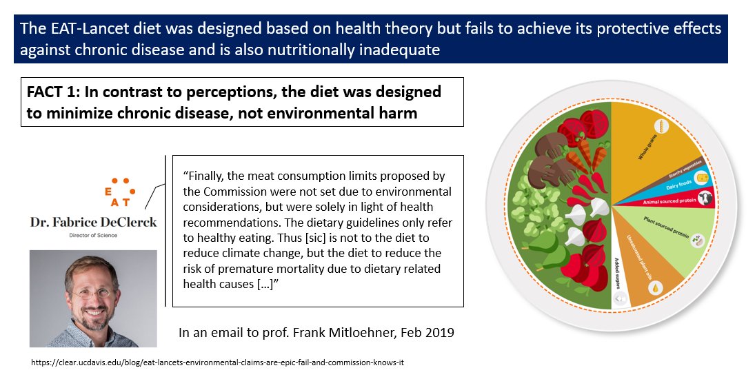 Let's first clarify: the design of this diet had little to do with environmental constraints, its setup was based on nutritional theory coming from Harvard's Walter Willett. 
clear.ucdavis.edu/blog/eat-lance…
2/7