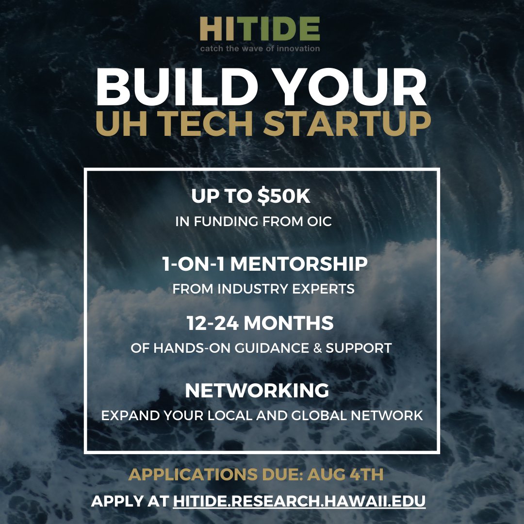 UH Office of Innovation and Commercialization tweet media