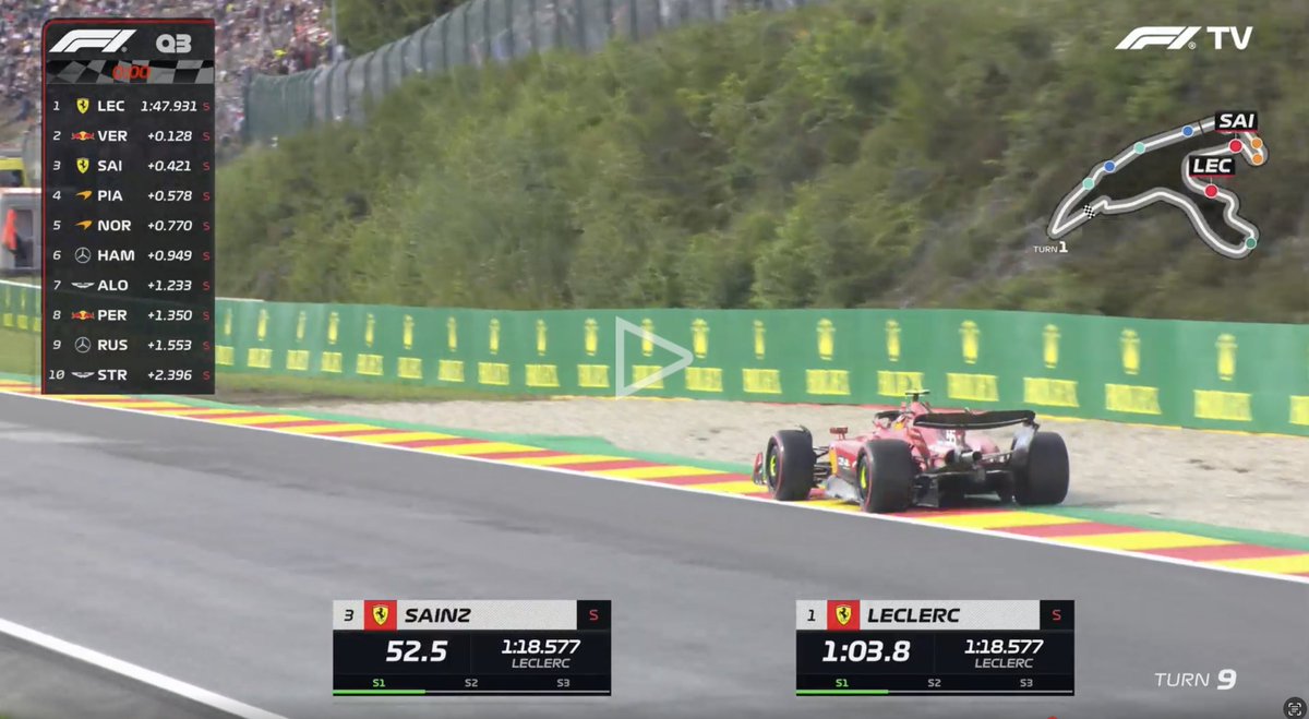 Richard_Tas's tweet photo. Track limits or not? @fia @F1 #BelgianGP #f1 https://t.co/gCSu93VP3L