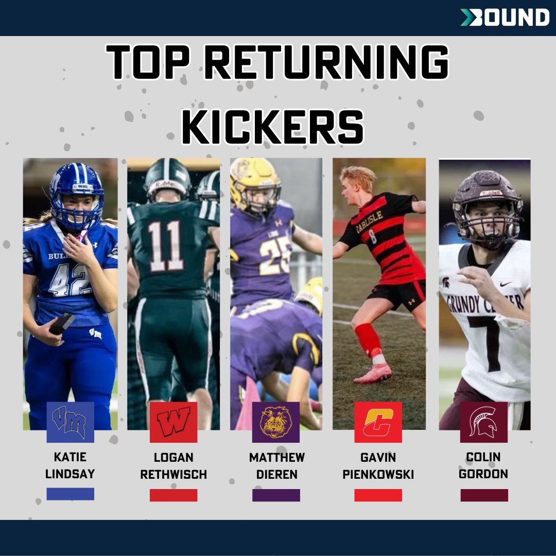 Bound_IA's tweet image. Kickers are people too, and here are the top ones returning this fall!

#iahsfb #ihsaa