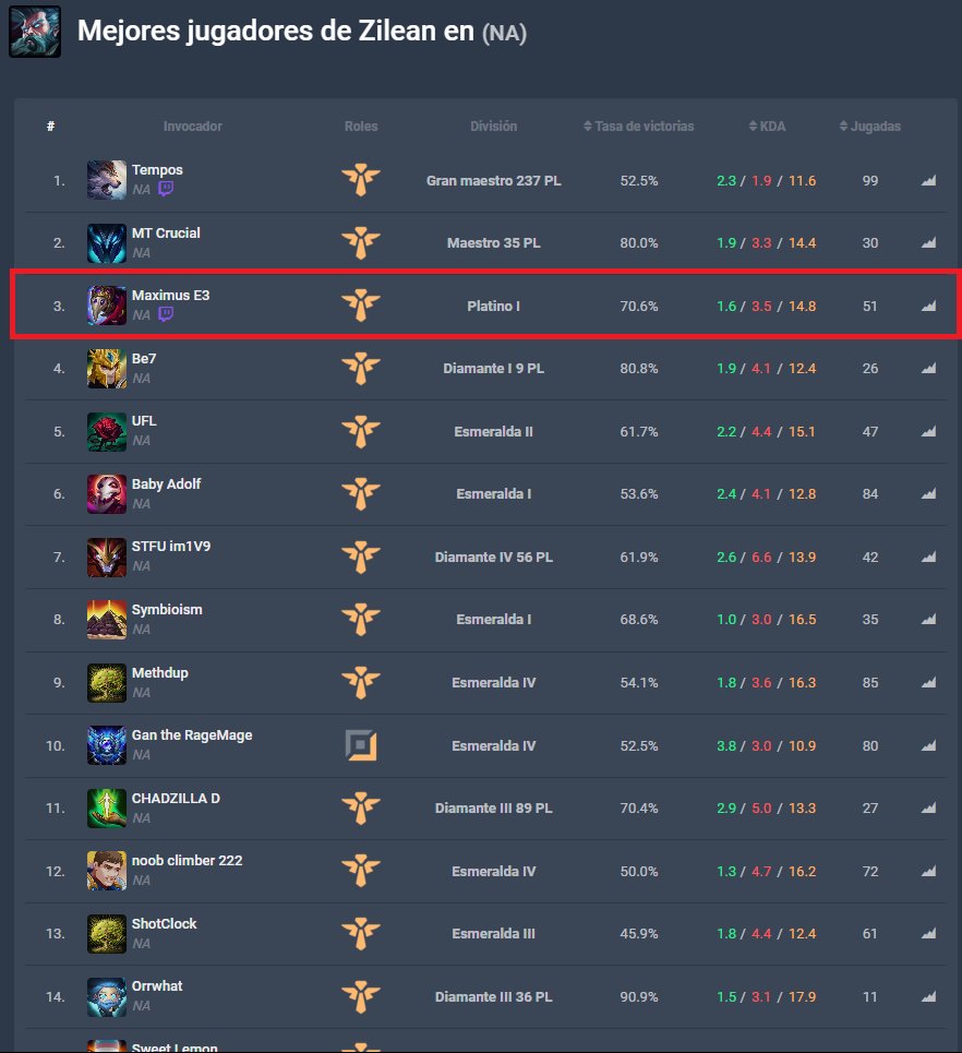 Maximus E tweet media