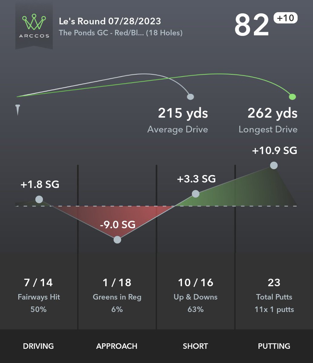 Lee Paquette (@paquettelee) on Twitter photo 