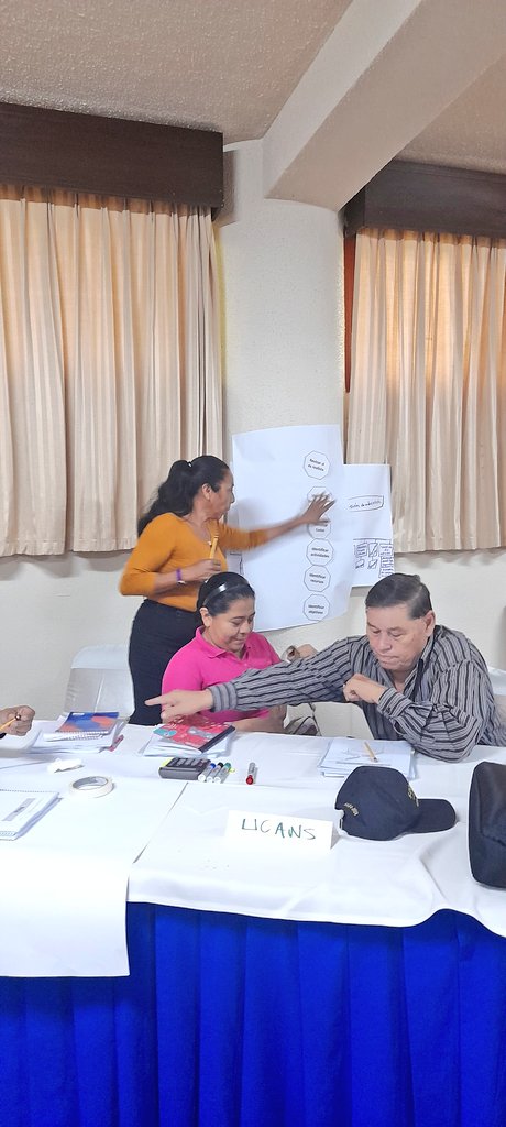 Karlaca04862039's tweet photo. Cooperativas  en la estrategia de profesionalizar su gestión. https://t.co/ic5B37NrKo