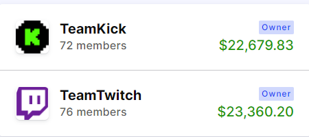 bbjess's tweet photo. Its actually wild how close this Charity tournament has been when you consider how new @kick is in this space... https://t.co/L8ByZKWitp