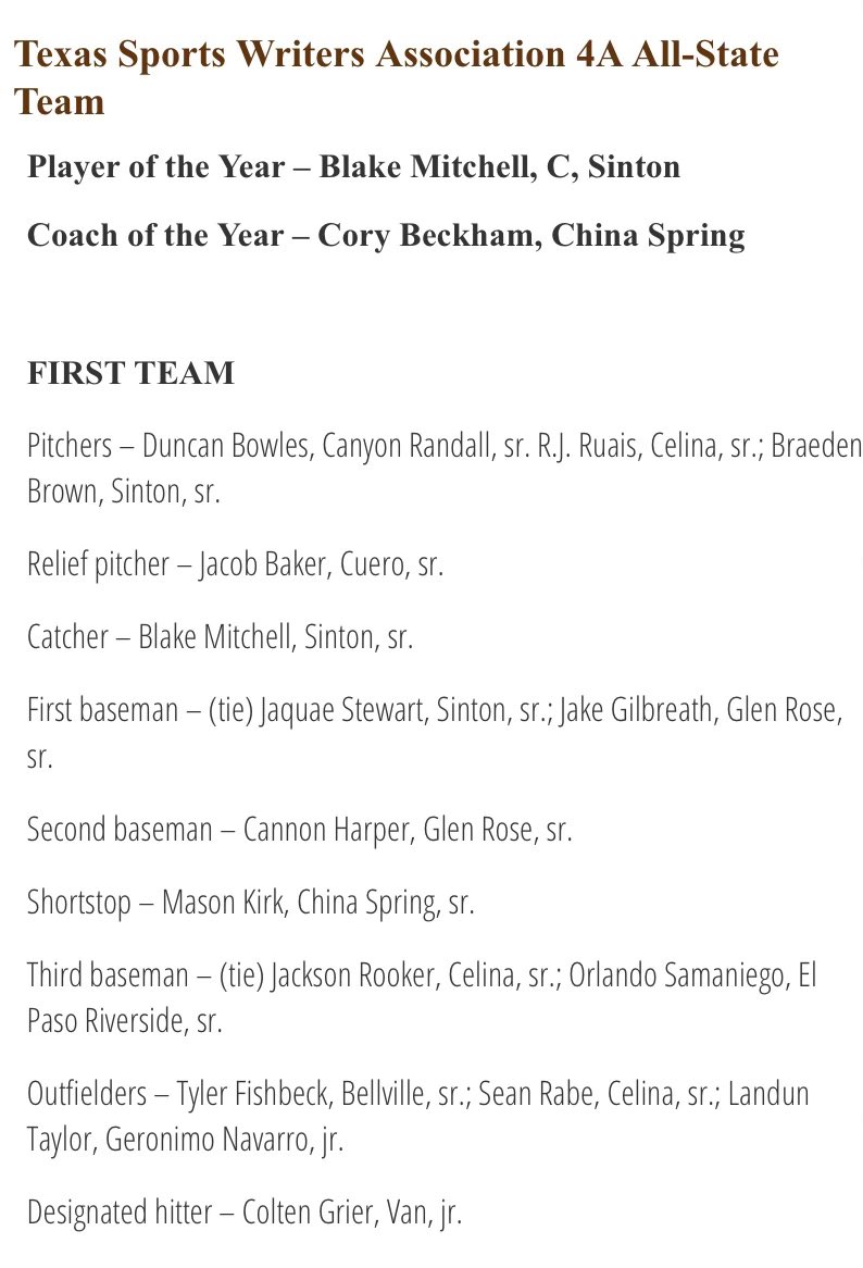 gilbreath_jake's tweet photo. Very thankful and blessed to be selected by TSWA to 4A First Team All-State. https://t.co/Dplttp1Xe2