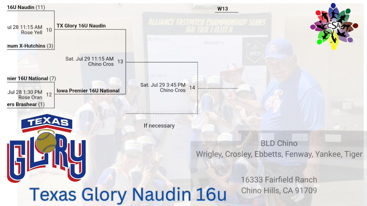 HotshotsNaudin's tweet photo. Alliance Fastpitch Championship Series 
Tier 1 Final 4
⏰️ 11:15am 
📍Big League Dreams Chino Hills
@thealliancefp @TCSFastpitch @TexasGlory #PrepareCompeteWin @ednaudin @LeeVelazquez06 @CSA_Athletes #iplaytcs https://t.co/QWdshnBho2