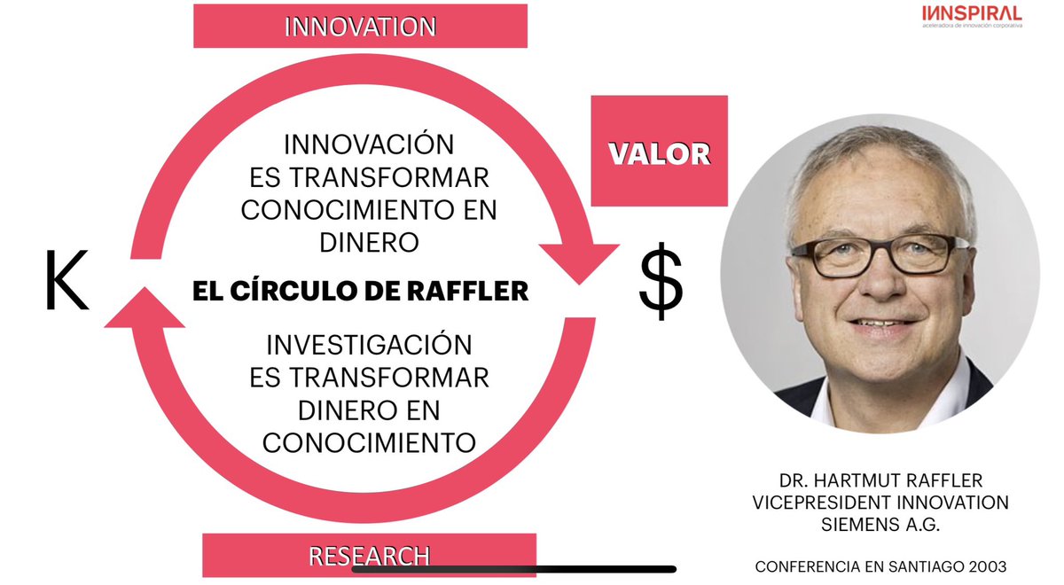 Iván Vera tweet media