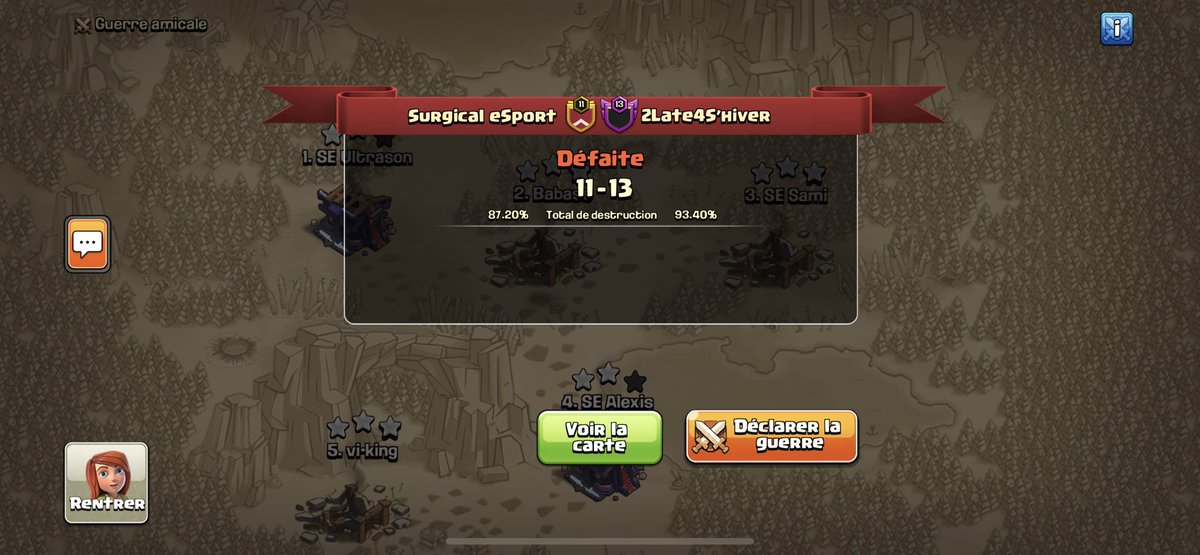 VM Surgical (@vmsurgical) on Twitter photo 🔥 WEEKLY RESULTS 🔥
Week 3 in @League_Cosmo
🆚 @ESC_E_sport
❌ 13-13
Week 2 in <a href="/BoT_Cup16/">Birds of Thunder Cup</a>
🆚 @MysticWarriors2
❌ 11-12
RO8 in @Khan_BrothersID
🆚 <a href="/2L4Shiver/">2Late4S'hiver</a>
❌ 11-13
We hope best results for this week-end in <a href="/ClashMSTRS/">ClashMSTRS</a> and for the next week 🔥 WEEKLY RESULTS 🔥
Week 3 in @League_Cosmo
🆚 @ESC_E_sport
❌ 13-13
Week 2 in <a href="/BoT_Cup16/">Birds of Thunder Cup</a>
🆚 @MysticWarriors2
❌ 11-12
RO8 in @Khan_BrothersID
🆚 <a href="/2L4Shiver/">2Late4S'hiver</a>
❌ 11-13
We hope best results for this week-end in <a href="/ClashMSTRS/">ClashMSTRS</a> and for the next week