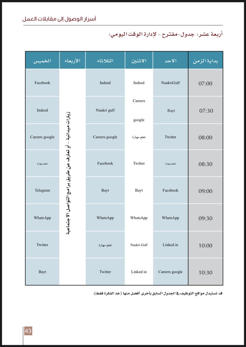🇸🇦خالد المالكي tweet media