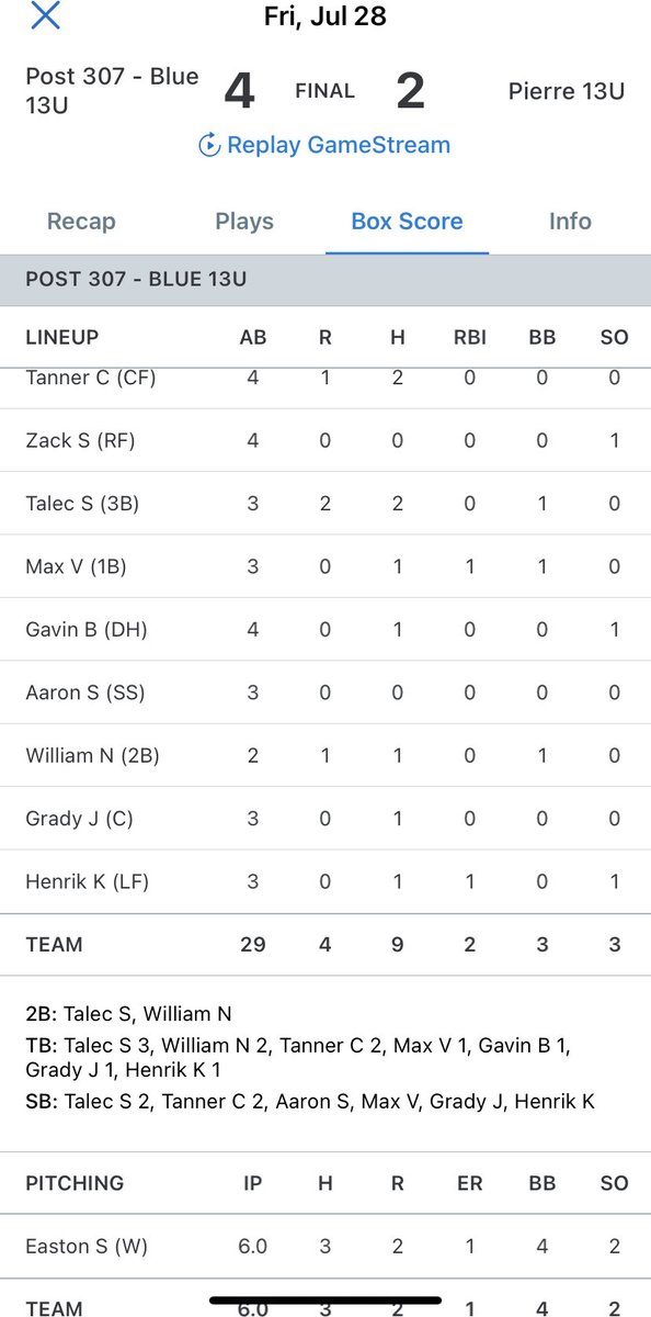 Post 307 Baseball tweet media