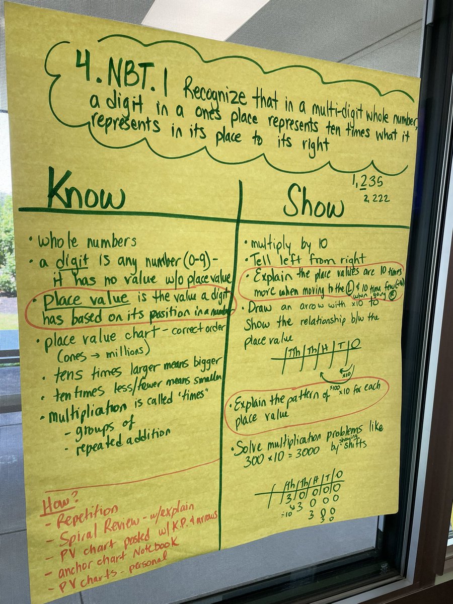 Kristin Loftus tweet media