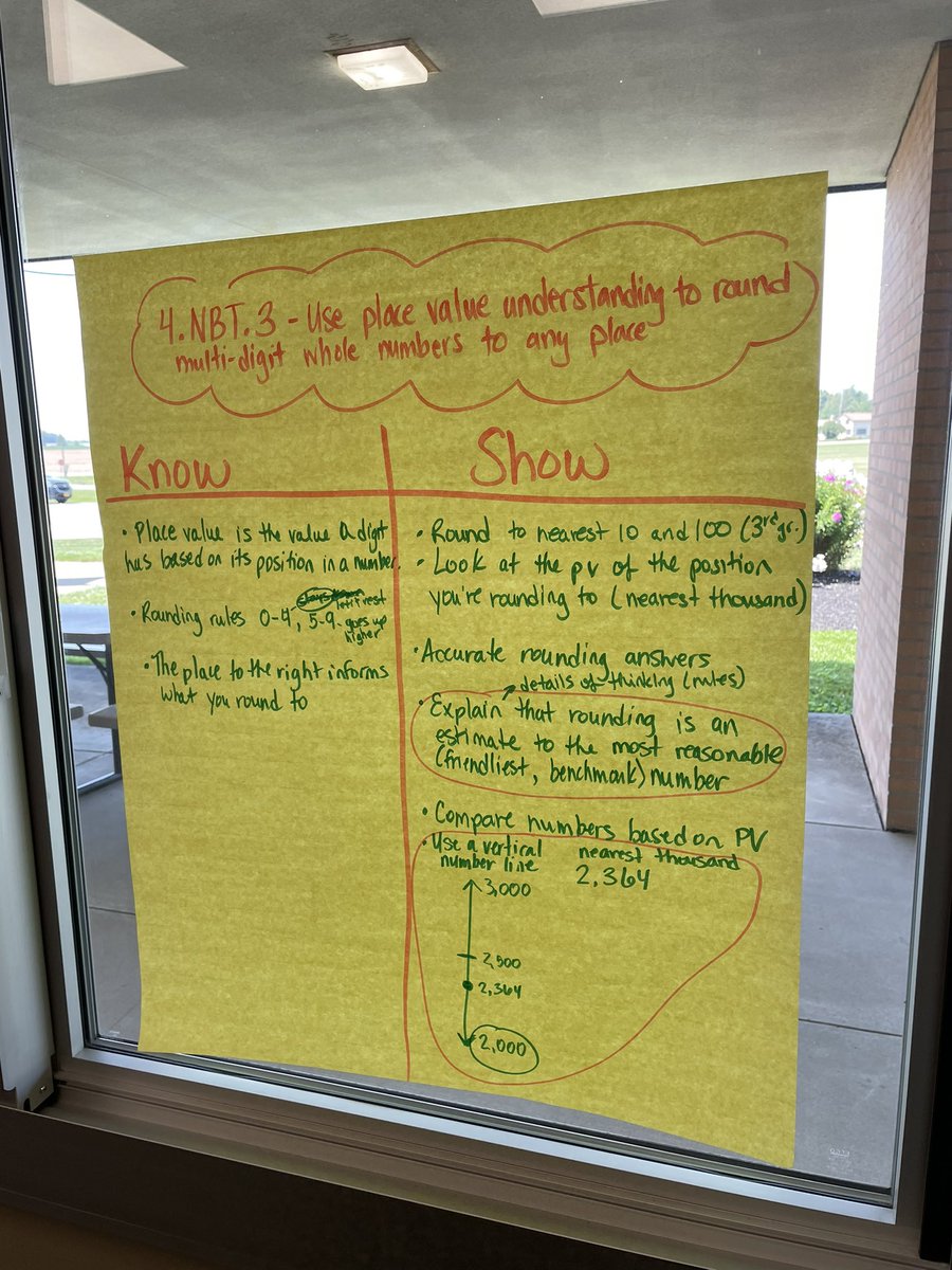 Kristin Loftus tweet media