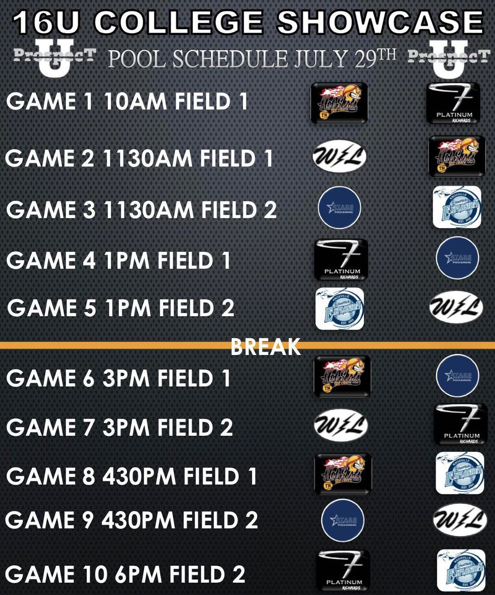 Prospect U 16U college showcase Saturday July 29 Rockwood, TN. Let’s go W⚡️L !