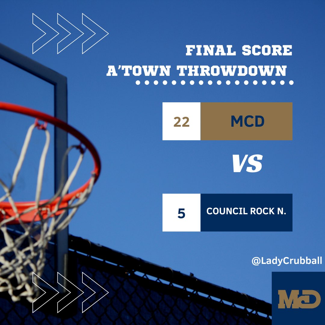 #McD🏀💙💛