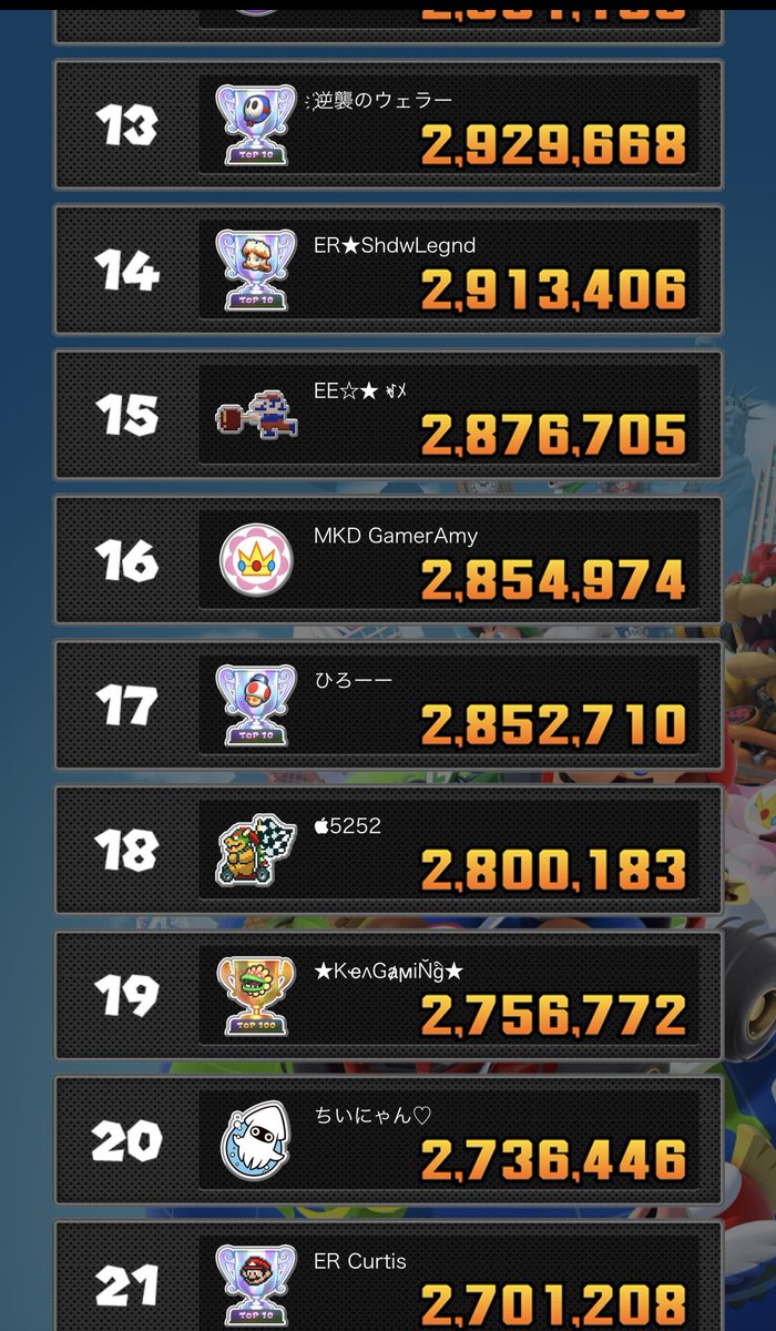 なんとも中途半端な順位🫢
おつかれさんさん