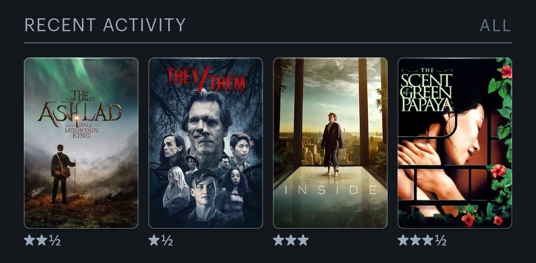 Veg Out (@veg_out_recipes) on Twitter photo Somehow I watched 13 movies this week! My full <a href="/letterboxd/">Letterboxd</a> diary: letterboxd.com/moviecat/films…. #LastFourWatched #LetterboxdFriday Somehow I watched 13 movies this week! My full <a href="/letterboxd/">Letterboxd</a> diary: letterboxd.com/moviecat/films…. #LastFourWatched #LetterboxdFriday