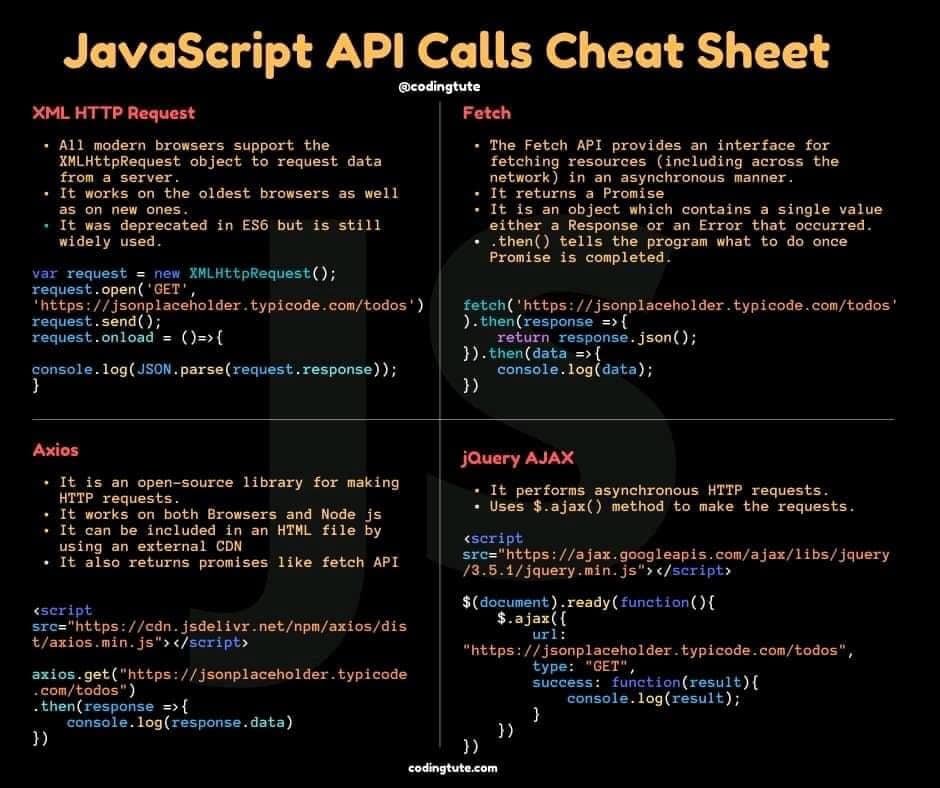 4 Ways to Make an API Call in JavaScript | Http requests ☞ https://t.co ...