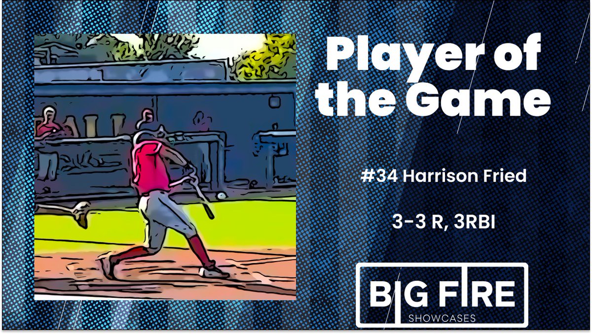 Big Fire Baseball tweet media