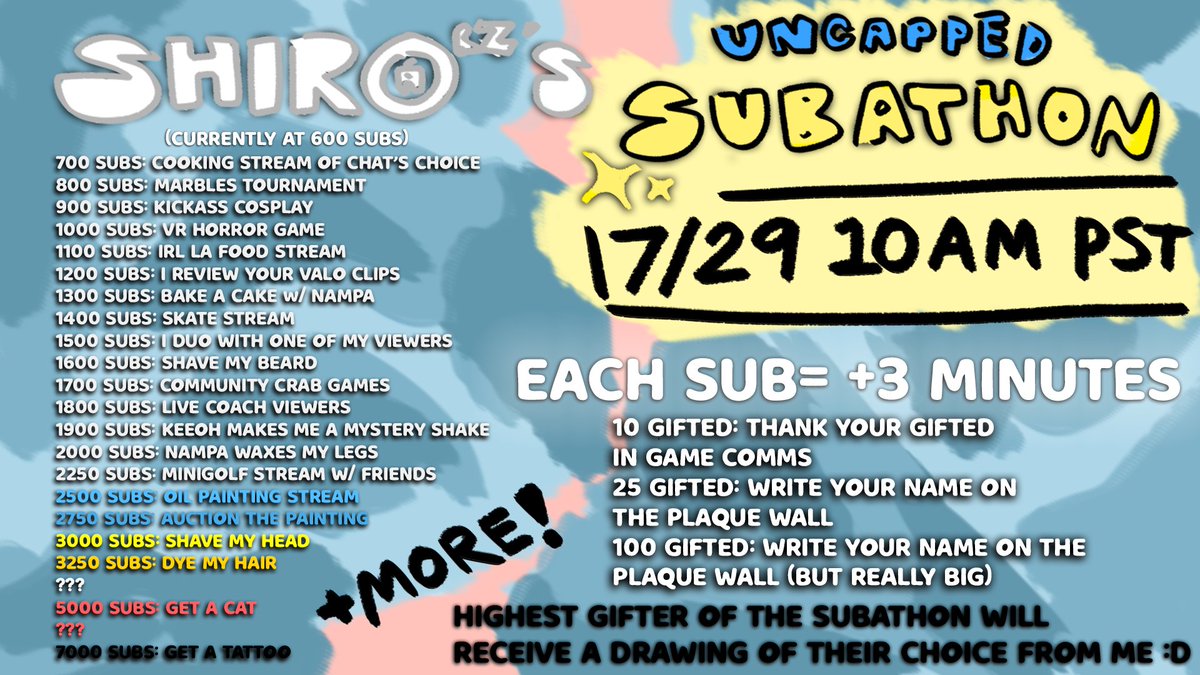 TOMORROW. 10AM PST. UNCAPPED SUBATHON. WOWOWOW BIG FUN ACTION PACKED ‼️ U KNOW WHERE