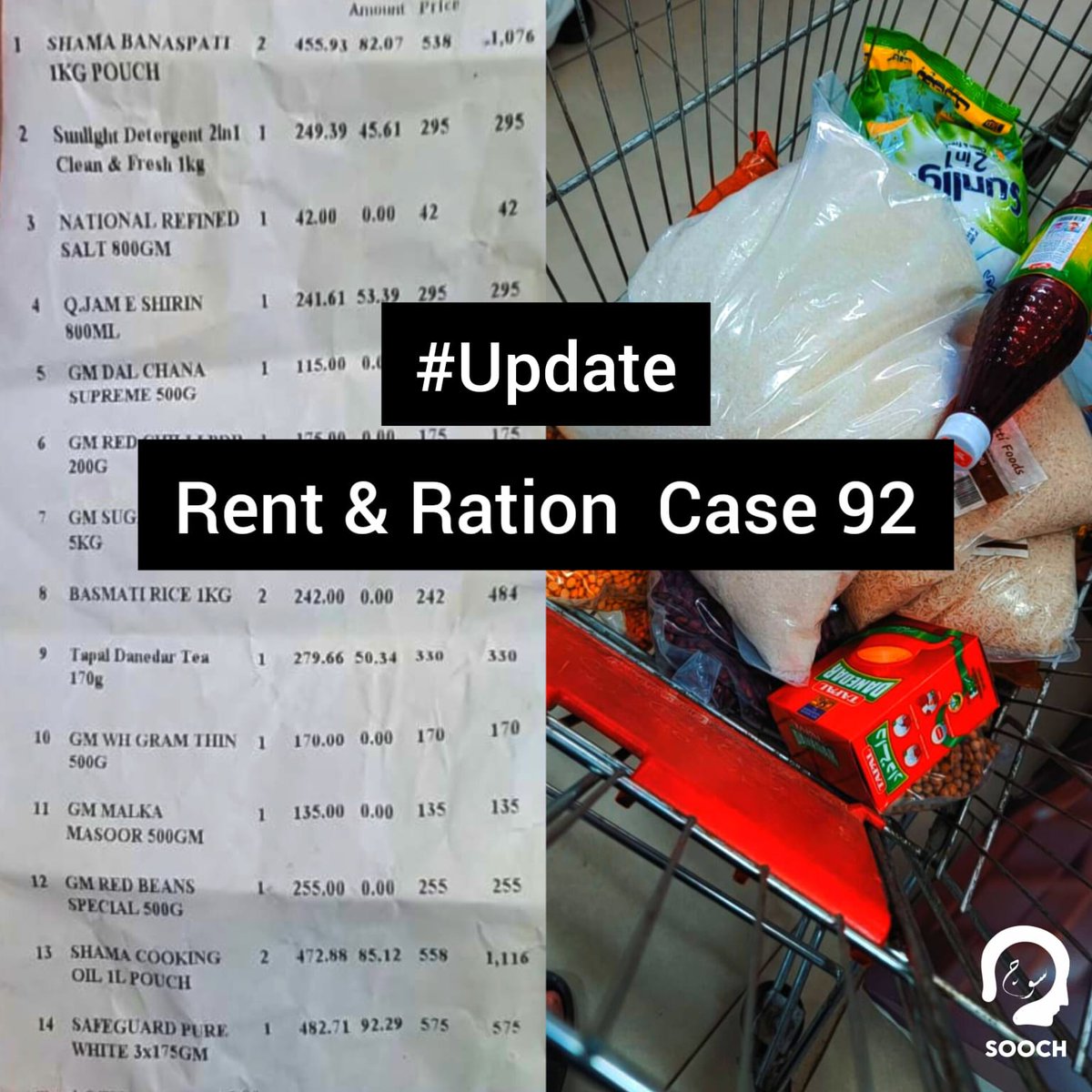 #Update
#Case_92

Alhamdulillah ! By Almighty's help and your kind support,Ration has been purchased and delivered to the concerned family.

Thanks for contribution🌸
keep supporting us!

#Sooch
#Humanitycomesfirst