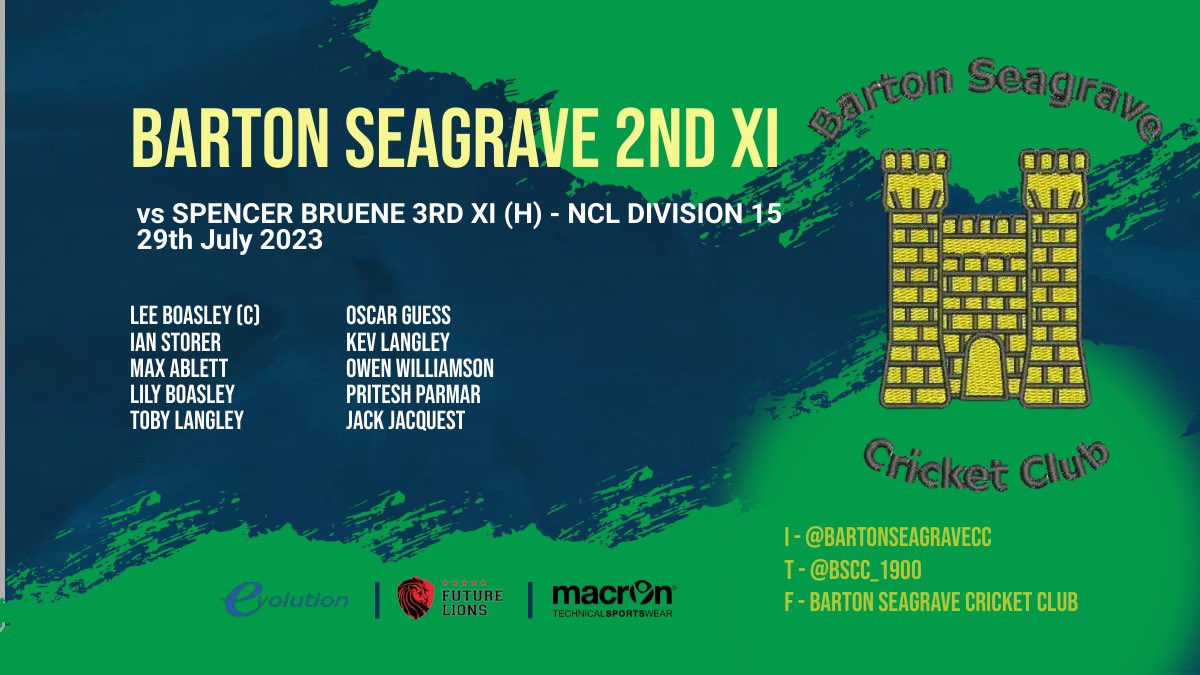 The BSCC teams this weekend.