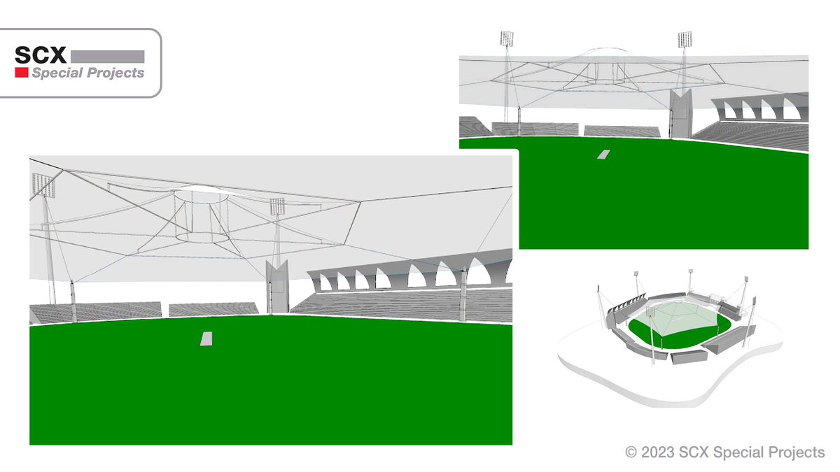 SCX Special Projects tweet media