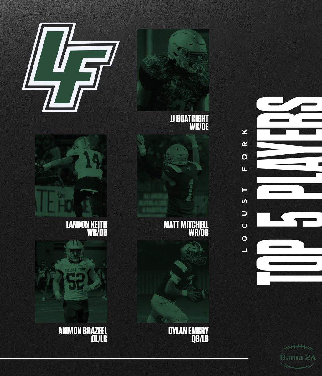 Bama_2A's tweet photo. 🚨Locust Fork🚨
Top 5 Players To Look Out For https://t.co/aGxcGSYTJz