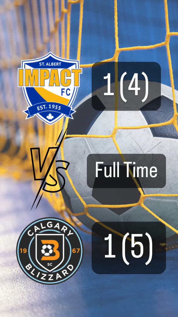 Full-Time Score. 
Blizzard wins on penalty kicks.